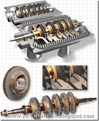 شاهد بالصور أجزاء الضاغط الطارد المركزي  Centerfugal compressor Clip_image040_thumb%5B3%5D