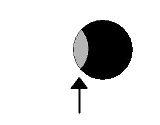 A complete Venn diagram, really A complete Venn diagram, really