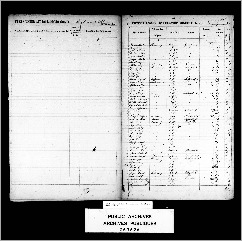 Redmond 1852  William and John Frontenac Co census 