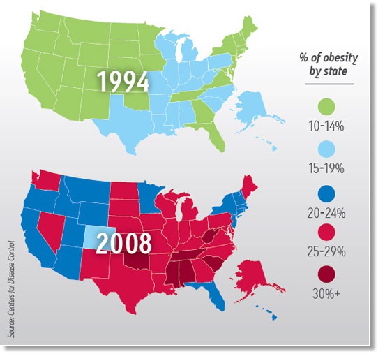 [obesity_in_america2.jpg]