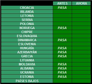 [PRONOSTICO+DE+LA+2+1.jpg]