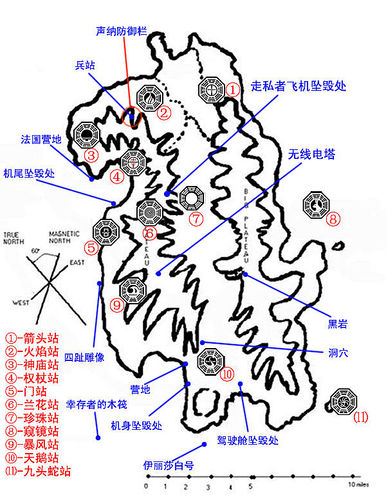 迷失