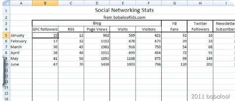 3 17 11 bobaloo stats tracking pg 3