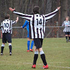 U17C: KFC - K. OH Wijgmaal 23 januari 2010