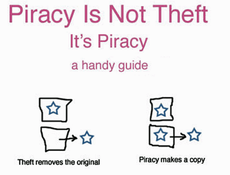 [piracy-is-not-theft[3].png]