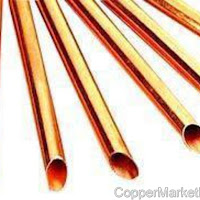 Copper gains on optimism about Chinese demand