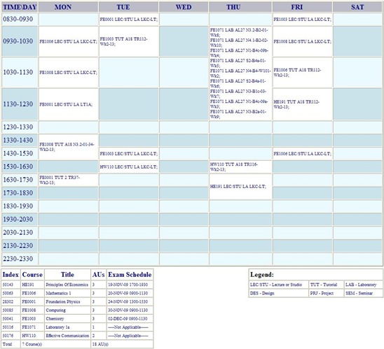 Anne's Timetable