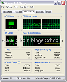 Task Manager Task Manager