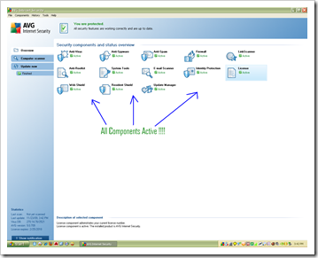 activatedcomponentsa