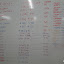 03.2.10 Strength: Back Squats at 80% max WOD: 5 deadlifts, 200m run