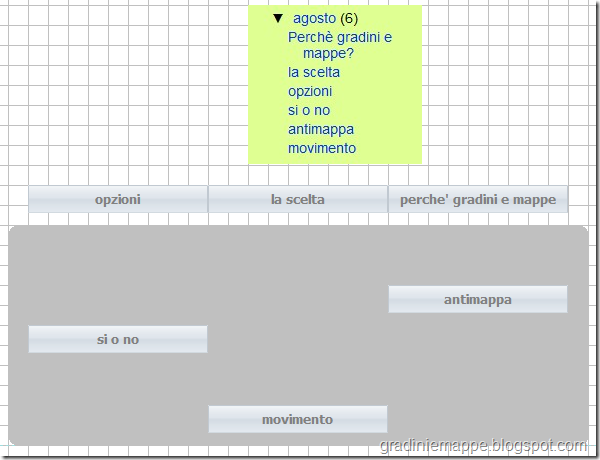 Il problema dei tre link-1 Il problema dei tre link-1