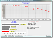 HDT722525DLA380
