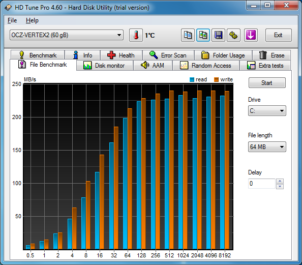 [HDTune OCZ Vertex 2[10].png]