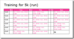 run5kschedFIN