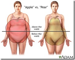 figure figure
