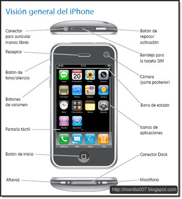 Manual de usuario Apple iPod Touch (Español - 405 páginas)