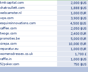 sedo domain sell list of 2010-05-05-23