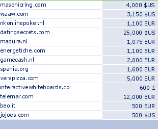 sedo domain sell list of 2010-03-18-23