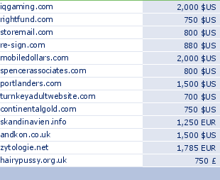 sedo domain sell list of 2010-03-25-23