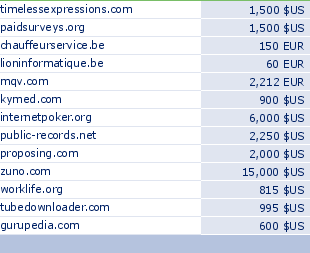sedo domain sell list of 2009-04-09-23