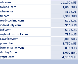 sedo domain sell list of 2009-06-01-23