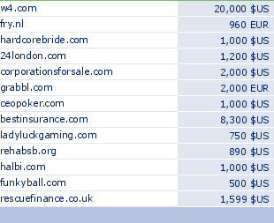 sedo domain sell list of 2009-06-02-23