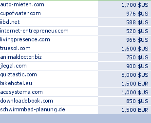 sedo domain sell list of 2009-07-14-23