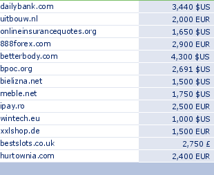 sedo domain sell list of 2009-07-17-23