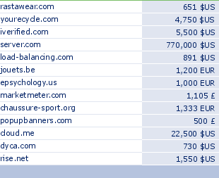 sedo domain sell list of 2009-07-31-23
