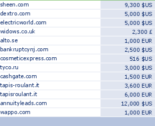 sedo domain sell list of 2009-09-11-23
