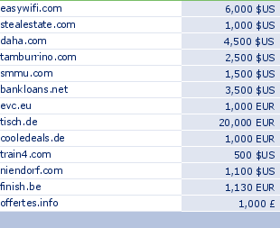 sedo domain sell list of 2009-10-16-23
