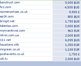 sedo domain sell list of 2009-10-22-23