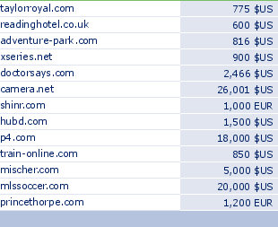 sedo domain sell list of 2009-11-21-23
