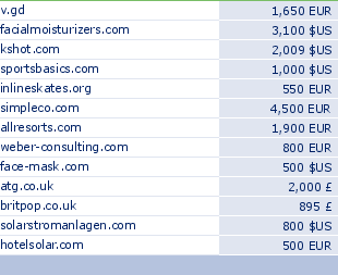 sedo domain sell list of 2009-11-23-23