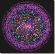 Mapa2