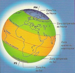 Zonas%20Climaticas