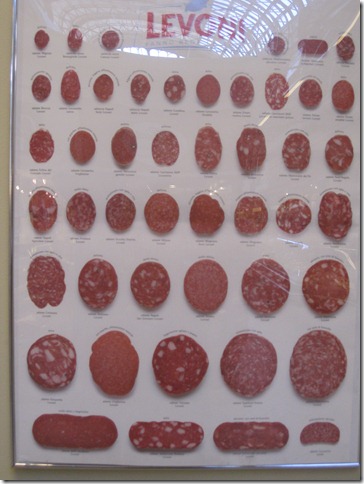 Please refer to our salami quick reference poster