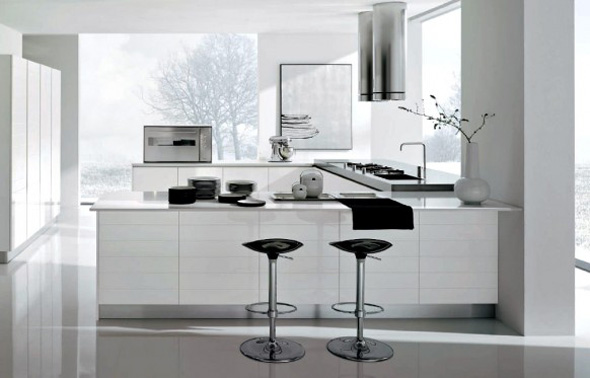 Modern White Kitchen Remodeling Interior Design with Pictures or Photo