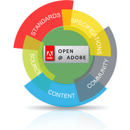 Open@Adobe - Adobe-Sourceforge collaboration Open@Adobe - Adobe-Sourceforge collaboration