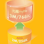 好康報報-台灣大寬頻(台灣固網)ADSL光纖網路升級超值加量不加價