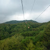 Previous