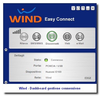 Wind_DashBoard