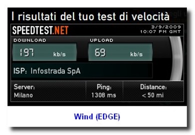Wind_SpeedTest_EDGE
