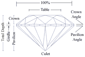 [scheme3.gif]