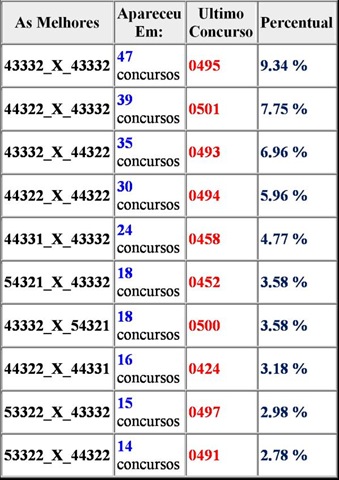 [tabela linhas e colunas[3].jpg]