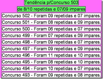 tabela de tendencias para lotofacil