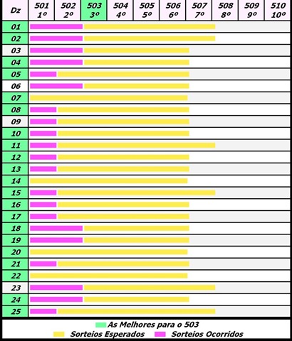 [tabela estimativa lotofácil[7].jpg]