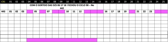 [TABELA CICLO LOTOFACIL[3].jpg]