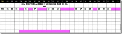 TABELA CICLO LOTOFACIL