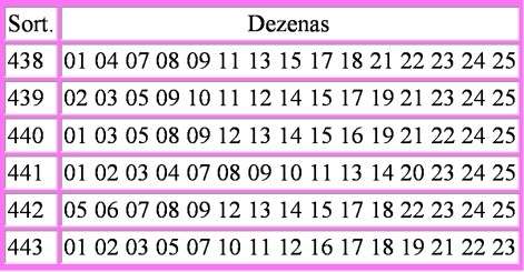 [TABELA 6 ÚLTIMAS LOTOFACIL[3].jpg]